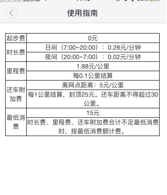 小猫踏青回来了，网友：这是被青踏了？